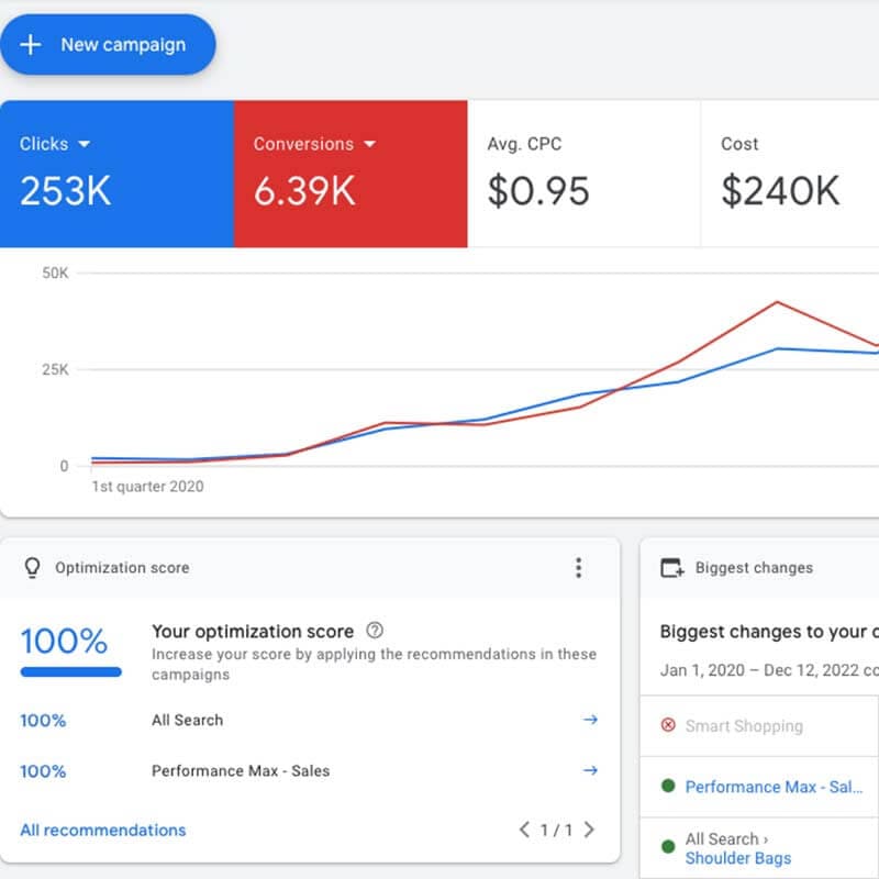 深圳谷歌搜索广告投放