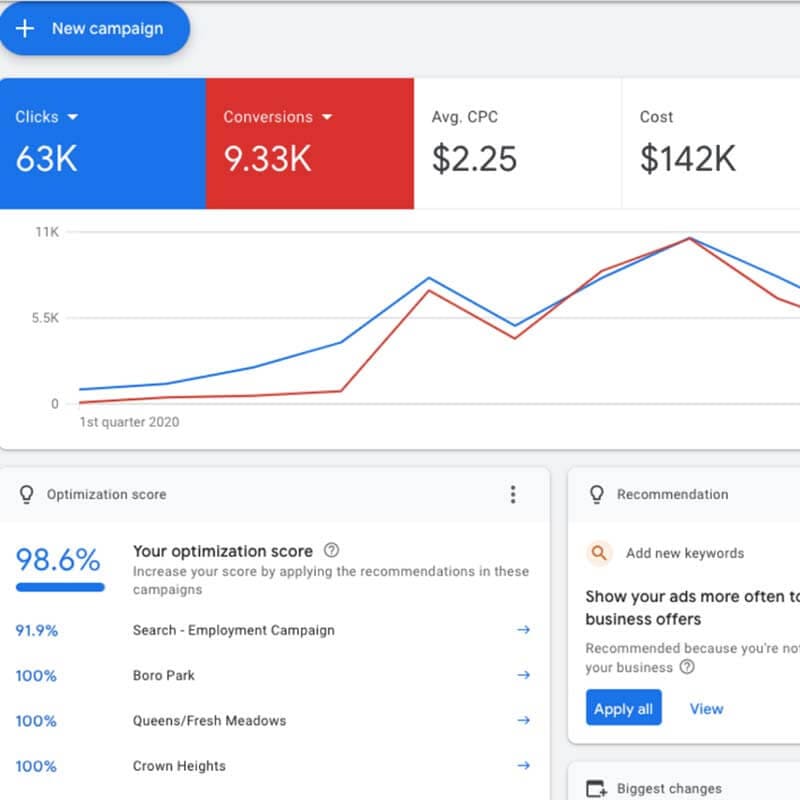 深圳谷歌搜索广告投放