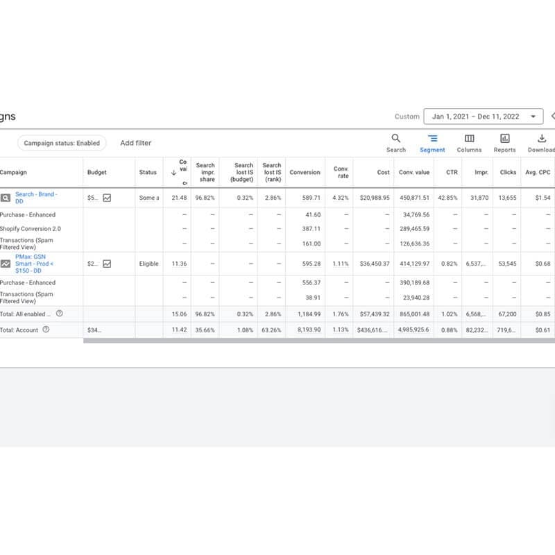 深圳谷歌搜索广告投放