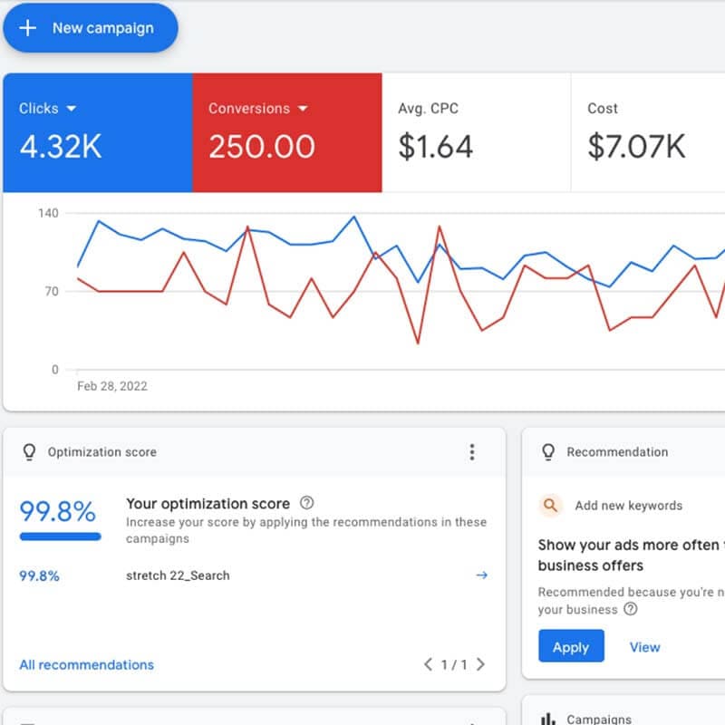 深圳谷歌搜索广告投放