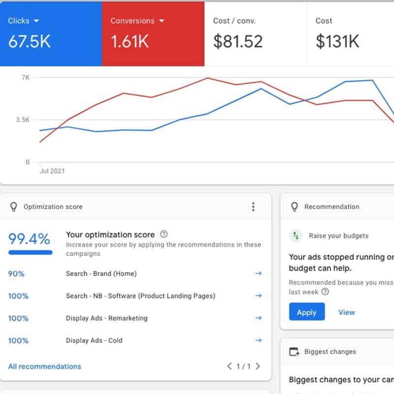 深圳谷歌搜索广告投放