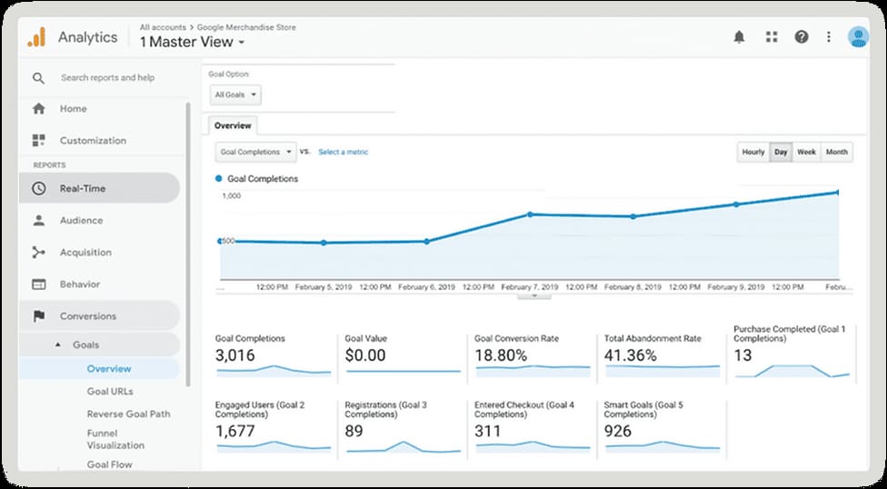 深圳营销型外贸网站优化
